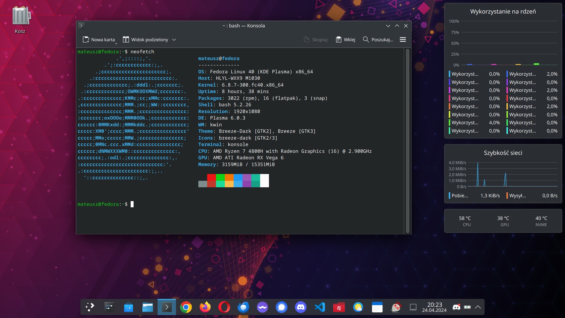 fedora linux